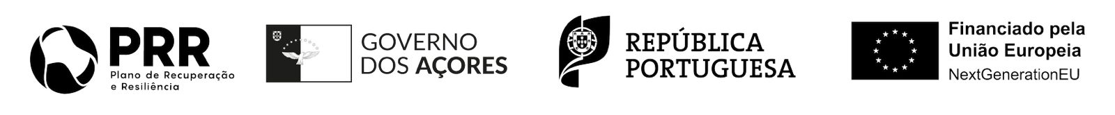 Açores 2020, FEDER